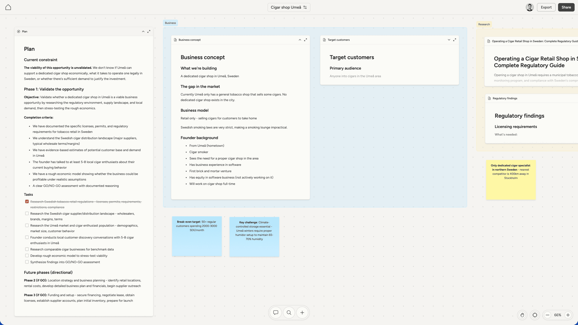 The aicofounder canvas